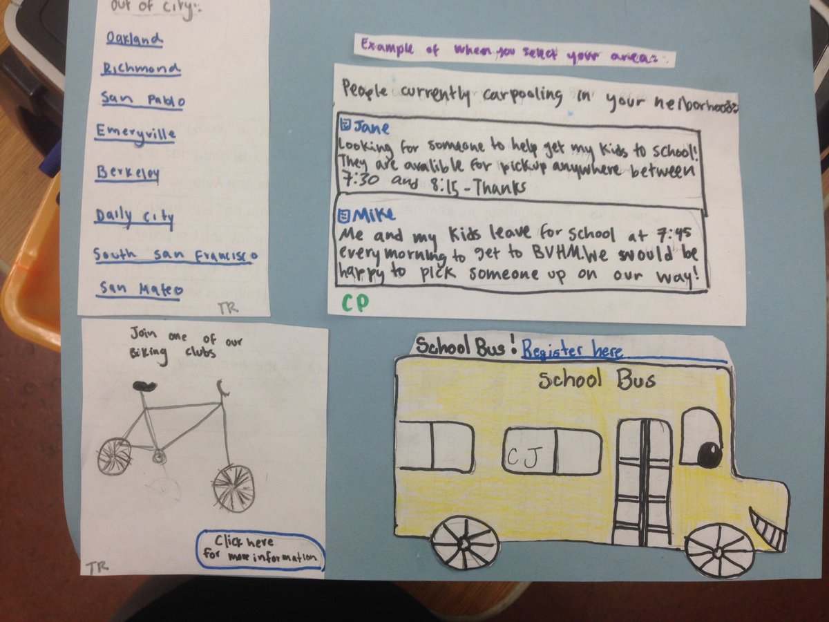 SFUSD_Science's tweet photo. #BVHM sixth graders propose solutions for their school to mitigate #climatechange. #SFUSD #SFUSDScience https://t.co/3Riseko7Z5