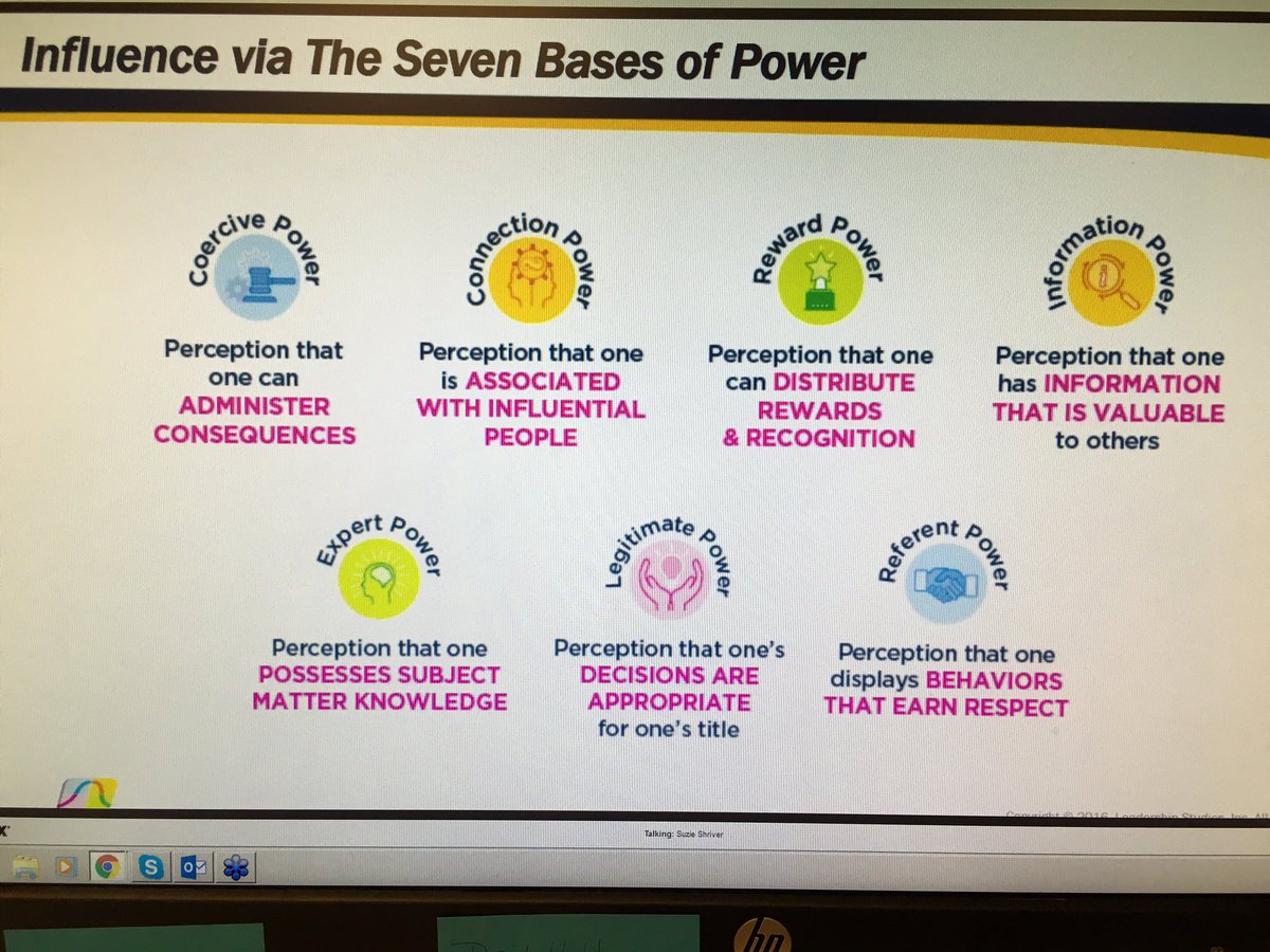 arielgroup's tweet photo. Love this! Power &amp; how the workforce responds to it. #ElementsOfInfluence #CLSWebibar @sitlead_cls https://t.co/rOWomY0mr2