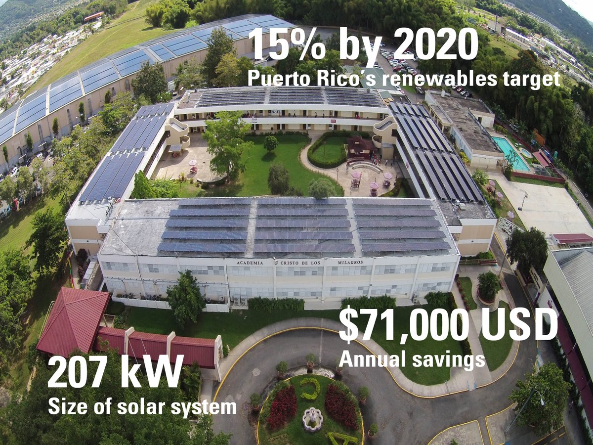 kyocerasolar's tweet photo. A private academy saves with solar @acmcaguas @dynamicsolarpr @IronRidge https://t.co/wokBLfMH0l https://t.co/QZ9IrukV7e