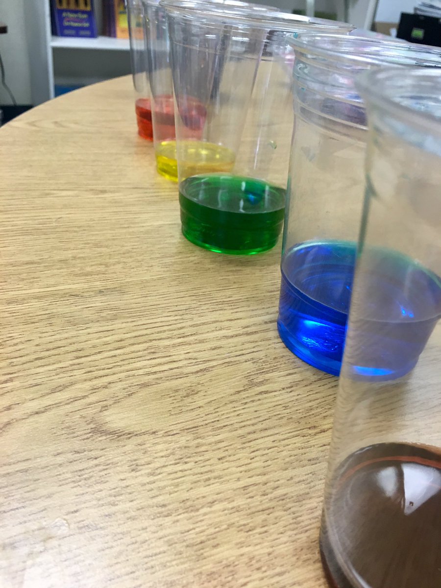 laduran05's tweet image. Our 1st grade chemists using chromatography to separate and identify mixtures.#cwcougars #STEAMwork #KidsDeserveIt