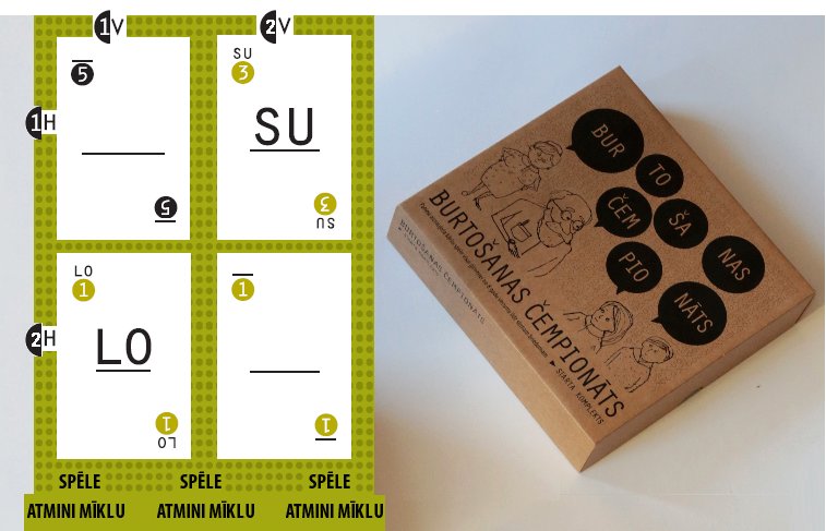 Spēles “Burtošanas čempionāts “Krustvārdu minimīkla Nr.1” #konkurss. Uzzini noteikumus: facebook.com/KurlandWoodcak…