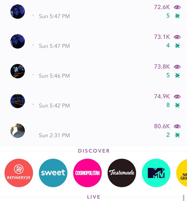 Up to 80k on snap! Holy crap! Let's keep it on the rise 🎉🔼 https://t.co/km5fK14pEy<a href="/tag/winning"class="tags"><span>#winning</span></a>