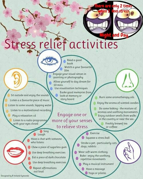 Neko_Nightlover's tweet photo. Here is some activities to help relieve stress #psychealth #emocontrol https://t.co/tG8crj4KNa