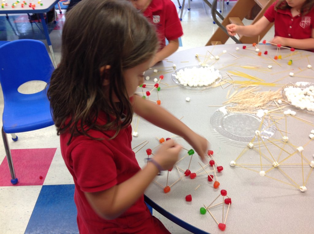 stm_PKB's tweet photo. Design challenge with @DaWriterChik @stmsaints #gumdropsandmarshmallows #designthinking #PreK https://t.co/obXvwRvuYn