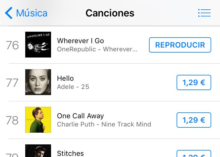 ¿Alguien nos explica esto? 😤😤