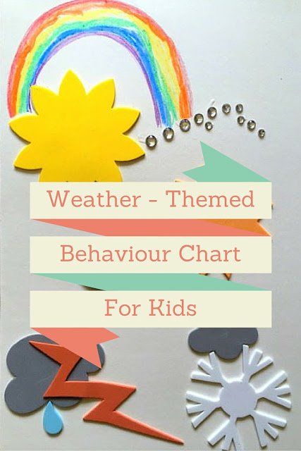 KinfoApp's tweet photo. How to create a simple weather-themed #BehaviourChart via @vaichin #craft https://t.co/JFMzf821O5 https://t.co/NxX4dgGcOi