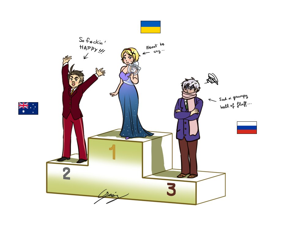 りるちゃん On Twitter Eurovision2016 Hetalia Ukraine Australia Russia