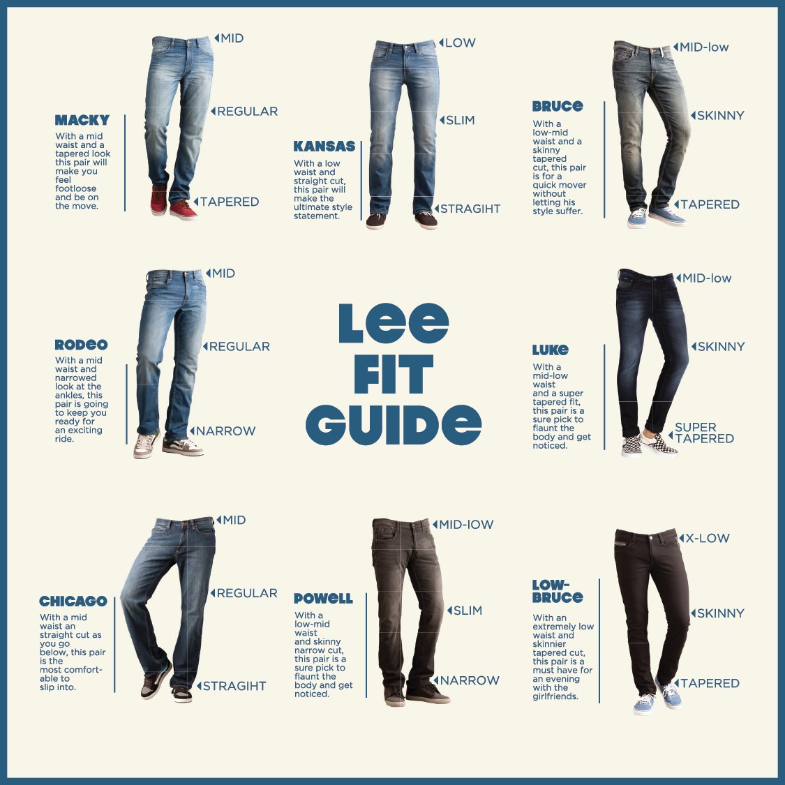 Jean Fit Chart