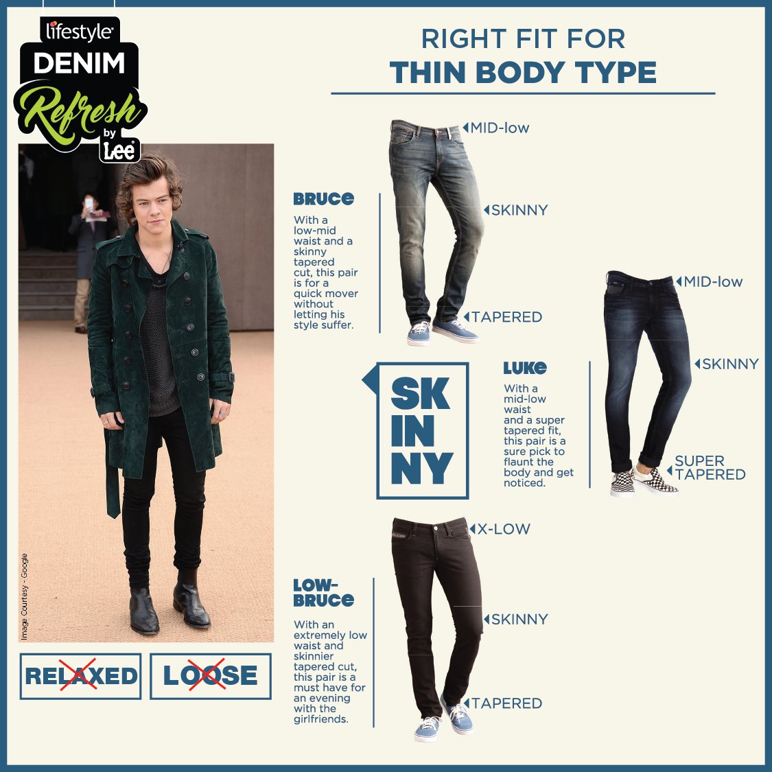 Diesel denim fit guide 2025
