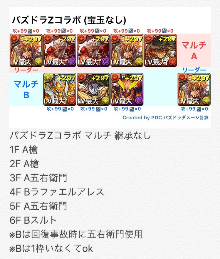 パズドラ パズドラzコラボ 高速周回テンプレパーティ パズま