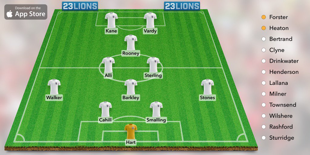 FoysolChoudhury's tweet photo. My England squad for France. Pick yours at https://t.co/sdRI9YVKwx #23Lions https://t.co/s0GMS2SEY4