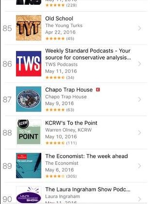 Watch Chapo Trap House's leaked NSFW photo on TwXstars