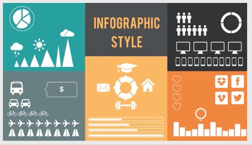 Powtoon's tweet photo. STYLE FEATURE - Infographics! Perfect style for business PowToon videos! Check it out here: https://t.co/CoNx1UauLk https://t.co/1FCD1h7Y6W