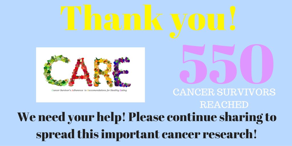 CARE_Study's tweet photo. @BreastAdvocate @nikkijeanne04 @hoosiergirl0883 @1ballerina @seungil89 @CanPaleoChick1 @MLGumz @HappyQuailPress https://t.co/RuvIt5DuCC