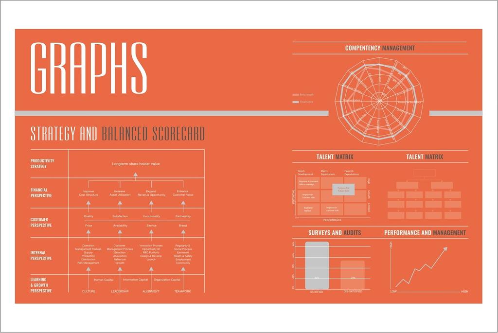 SPS_Design's tweet image. Even #corporate #brochures  must be designed well. Makes a big difference! #StonePaperScissor #SPSdesignstudio