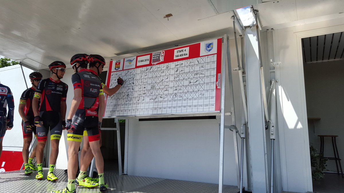 Cyc Swiss tweet media
