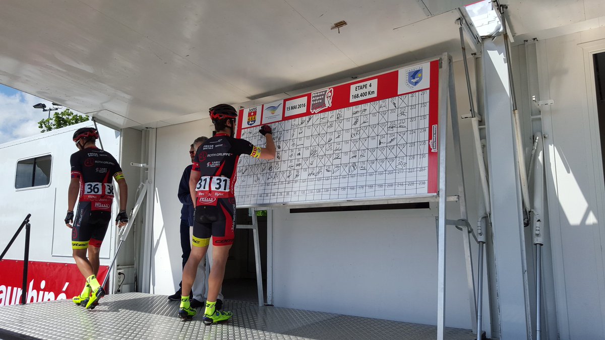 Cyc Swiss tweet media