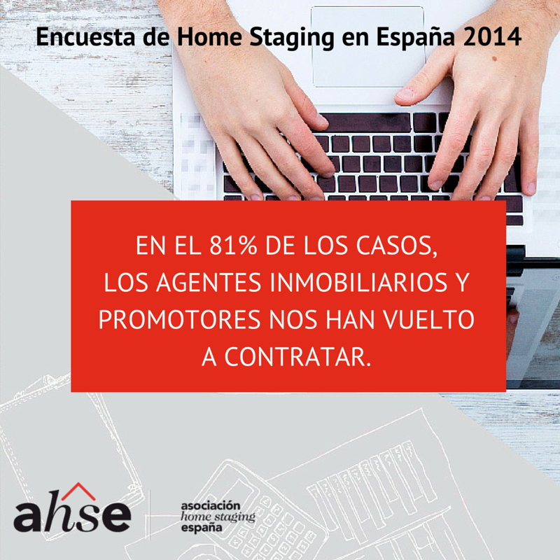 AHSEspana's tweet photo. "En el 81% de los casos, los agentes inmobiliarios y promotores nos han vuelto a contratar"
#EncuestaAHSE2014 https://t.co/XStnL2p0Zc