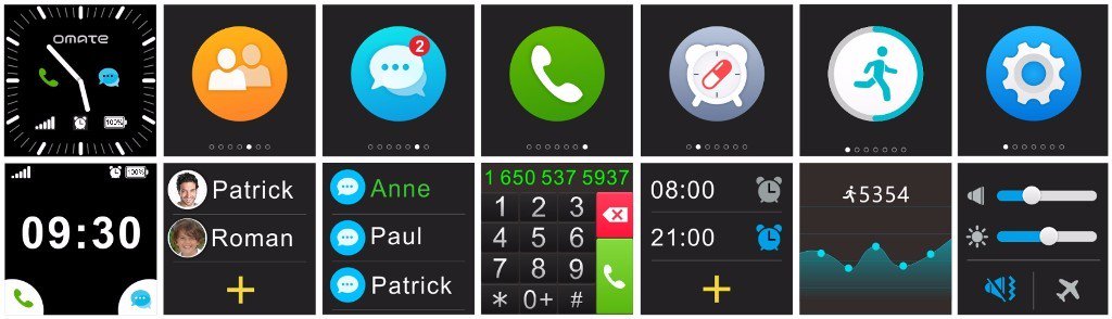 omate wherecom s3