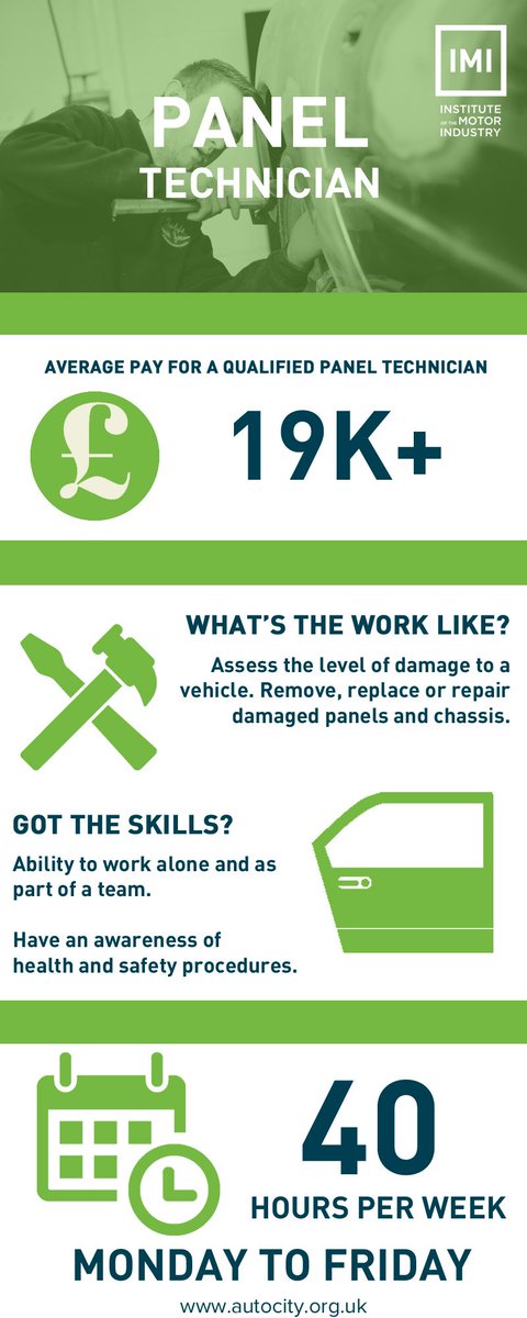 Interested in Body Repair? ow.ly/NrUG300eMQU #MotorCareers #GetInGoFar
