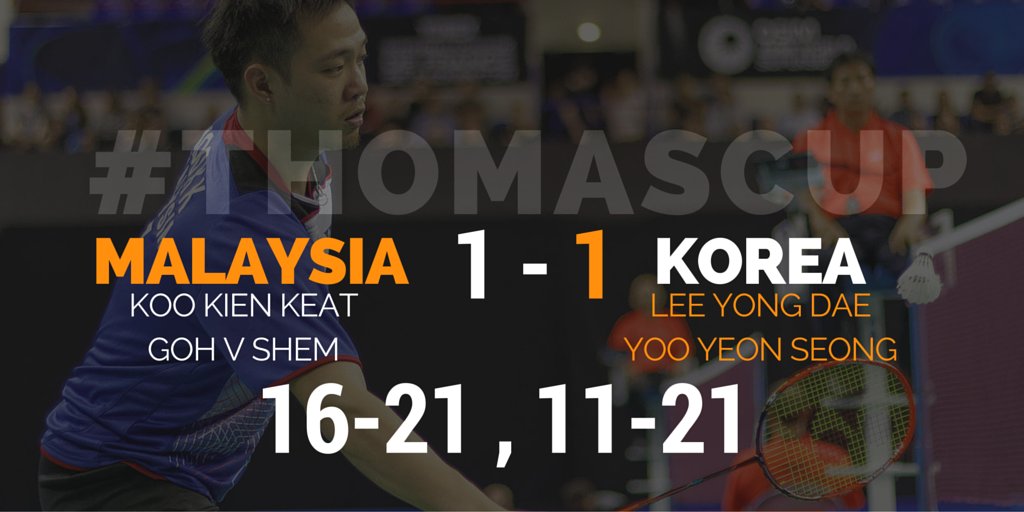 ManOlimpik's tweet photo. #Thomas2016: Lee Yong Dae /Yoo Yeon Seong vs. Goh V Shem / Koo Kien Keat : 21-16 21-11 (MAS 1 - 1 KOR) #TUC2016 https://t.co/gdKChzmEUP