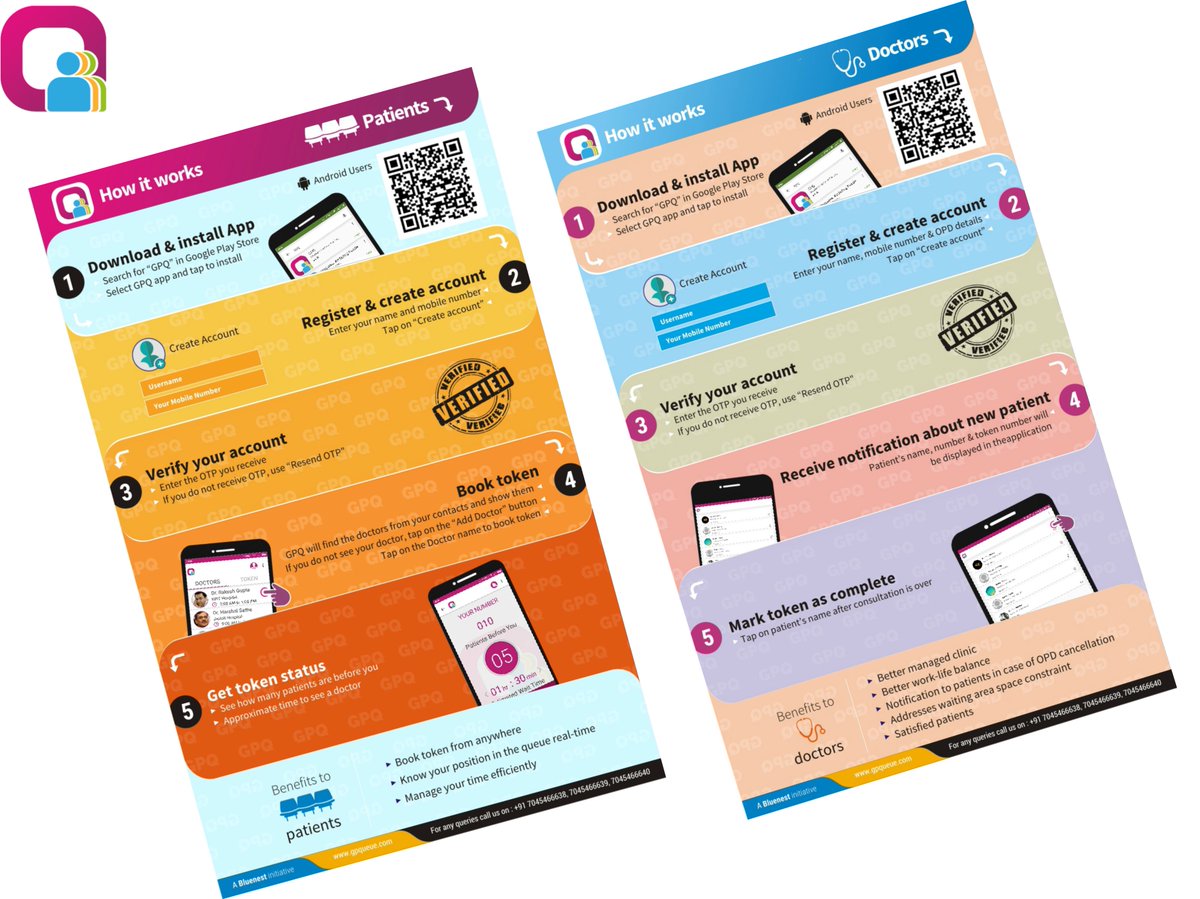 gpqueue's tweet photo. see how easy it is to get started with #gpqueue. (IMAGE) attached. https://t.co/n6GEHcO3gd