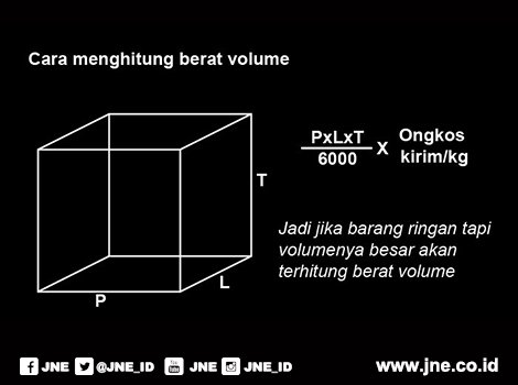 JNE_ID's tweet photo. Untuk kiriman yang ukurannya lebih besar daripada beratnya, akan dikenakan biaya volumetrik. https://t.co/sXHB4PVekr