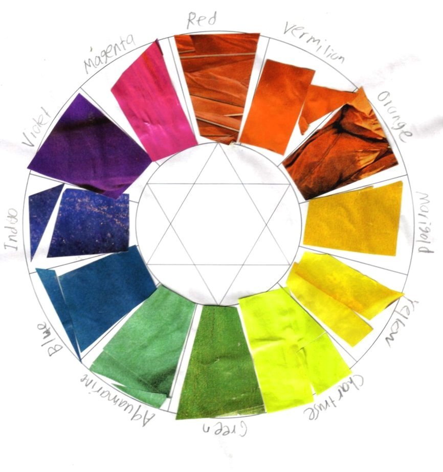 TheHouseofUp's tweet photo. Its #UpcycledHour Tuesday &amp; its #ColourTalk time: 7 colours in the rainbow but 12 in the colour wheel! https://t.co/eciyfYnYMp