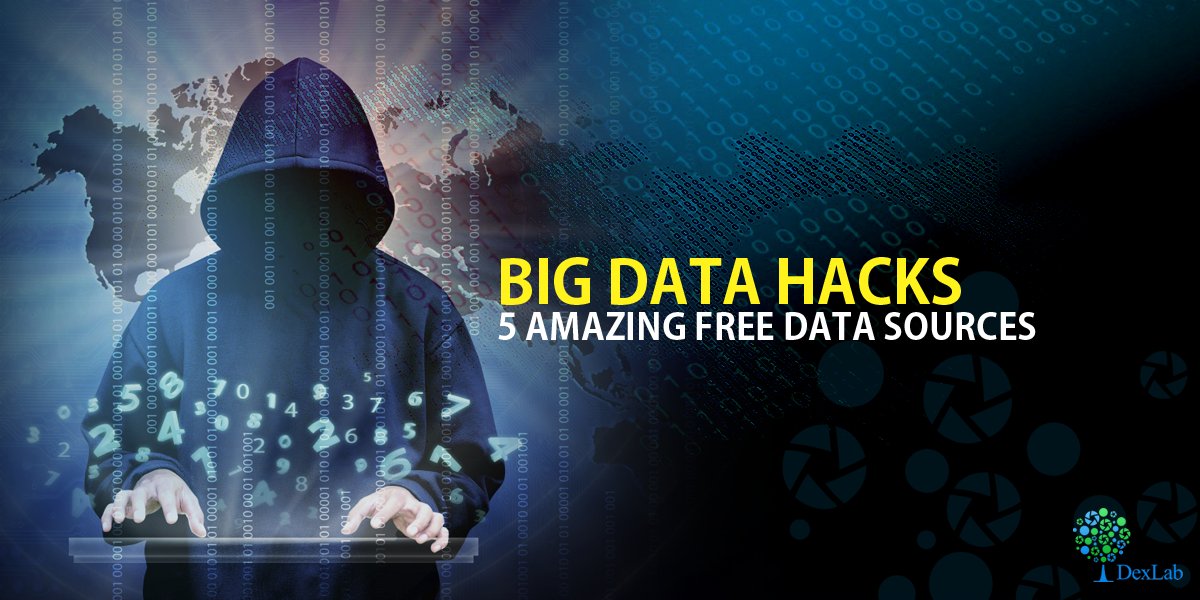 Dexlabanalytics's tweet image. #BigData Hacks: 5 Amazing Free Data Sources @ goo.gl/OGm9bI

#Bigdatacourses | #BigDataHadoopcourses