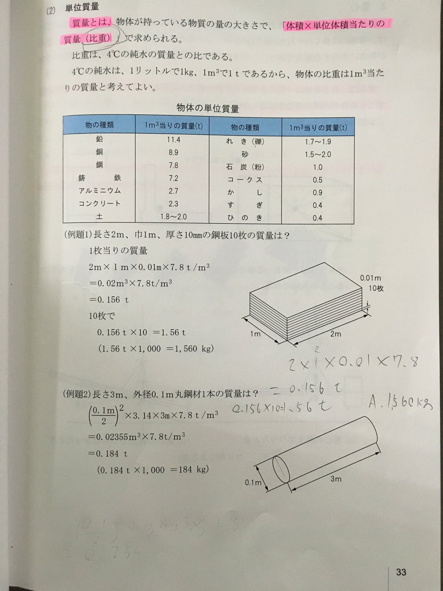 新発田自動車学校 公式 V Twitter 菊地です 今日から3日間 玉掛け免許を取りにコベルコ教習車さんに行っています そこで 明日学科試験があるのですがこんな計算問題が出るらしいんす ゚d゚ 私お勉強というものが大の苦手で 誰か教えて下さ い 笑 新発田自動車学校 公式 V Twitter 菊地です 今日から3日間 玉掛け免許を取りにコベルコ教習車さんに行っています そこで 明日学科試験があるのですがこんな計算問題が出るらしいんす ゚d゚ 私お勉強というものが大の苦手で 誰か教えて下さ い 笑