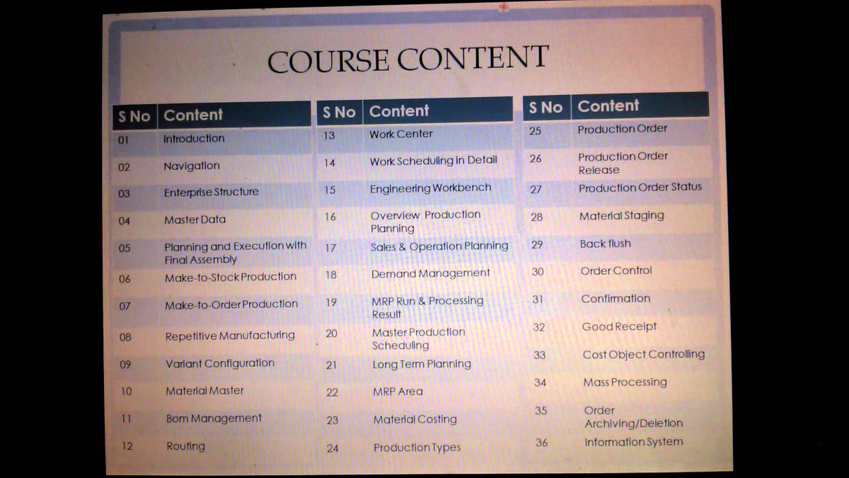 MCTTRAIN1's tweet image. #E_learning #SAP_ONLINE_TRAINING #SAP_PP #SAP_Production_Execution SAP PP Online Training:… bit.ly/1subCy9