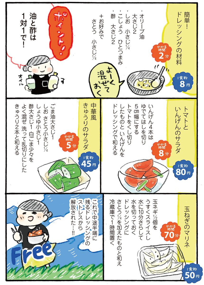 おづまりこ در توییتر おひとりさまのあったか1ヶ月食費2万円生活 おづまりこ コミックエッセイ劇場 過去のレシピはこのurlから読めます T Co Yhfjzie02y コミ劇 第６回目は ドレッシングは自分で作る