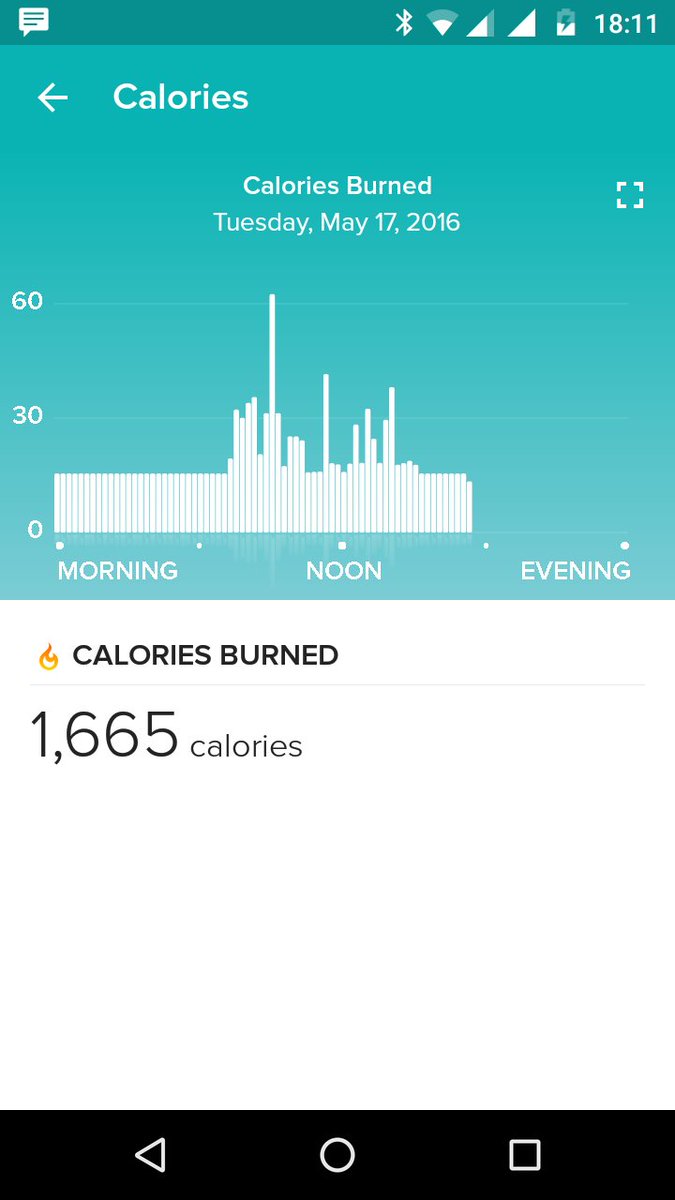 32d48155c01146e's tweet photo. #Fitbitisms before u start new model , y don't u improve customer service. https://t.co/LIipA08hMc