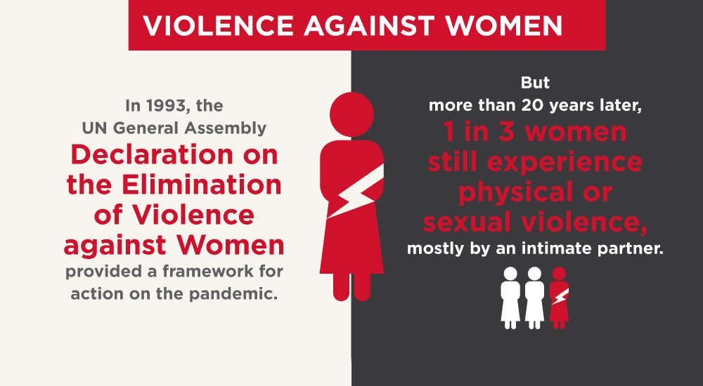 SayNO_UNiTE's tweet photo. Violence against women must be eradicated in order to achieve the #globalgoals. Via @UN_Women #WD2016 #Planet5050 https://t.co/otPtuTXDjA