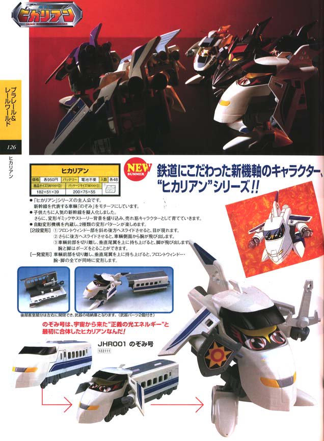 1995年の東京おもちゃショーで配布されたカタログより、まさにデビュー