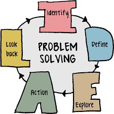 tally_group's tweet photo. Activites to enhance problem-solving skills can be integrated into any corporate event.
#TAGEvents #CorporateEvents https://t.co/mRtDMCpmBA