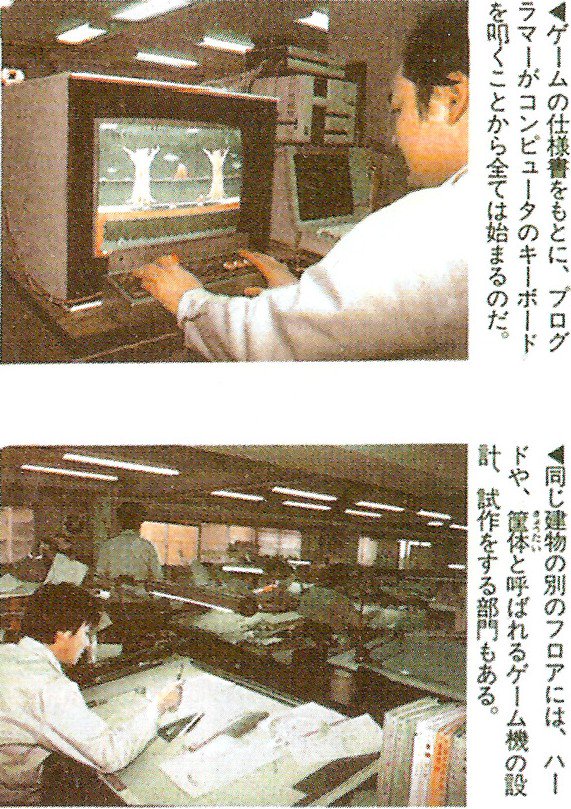 JohnAndersen21's tweet image. SEGA in 1985, Tokyo.  Developers working on Pitfall II (arcade) using Digitizer System. Via smspower.org/forums/15288-S…