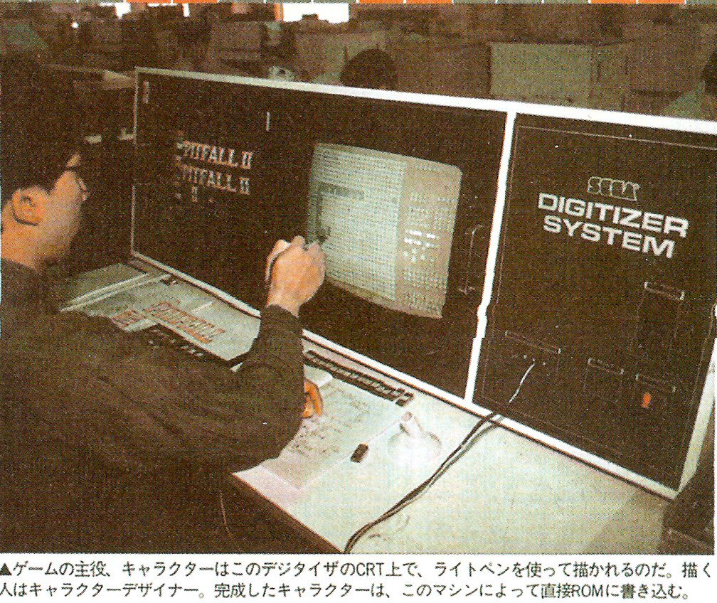 JohnAndersen21's tweet image. SEGA in 1985, Tokyo.  Developers working on Pitfall II (arcade) using Digitizer System. Via smspower.org/forums/15288-S…