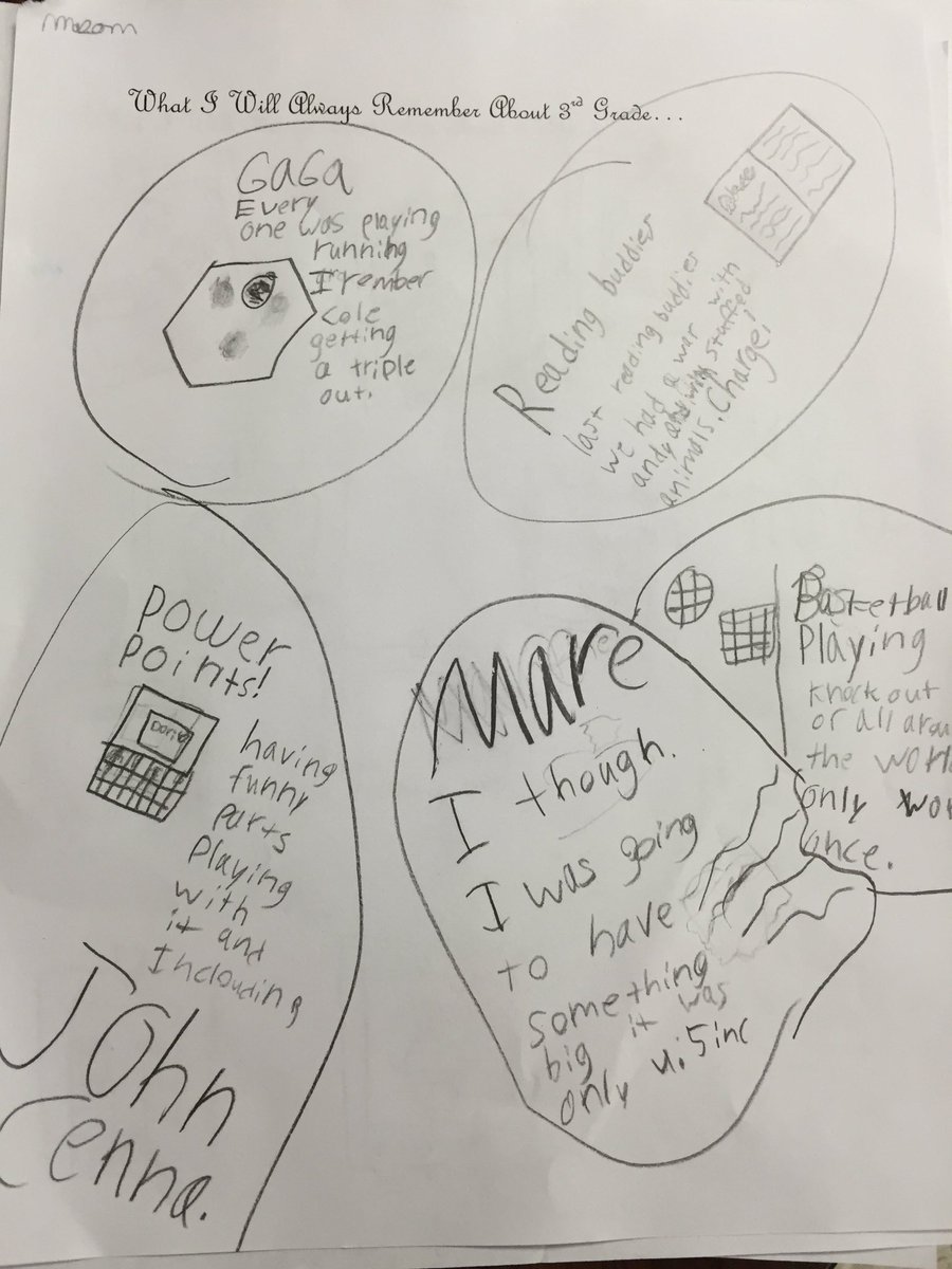 angela_leu23's tweet image. Creating 3rd Gr memory pages to remember an excellent school year! #learntilltheend! @aisd #AISDproud