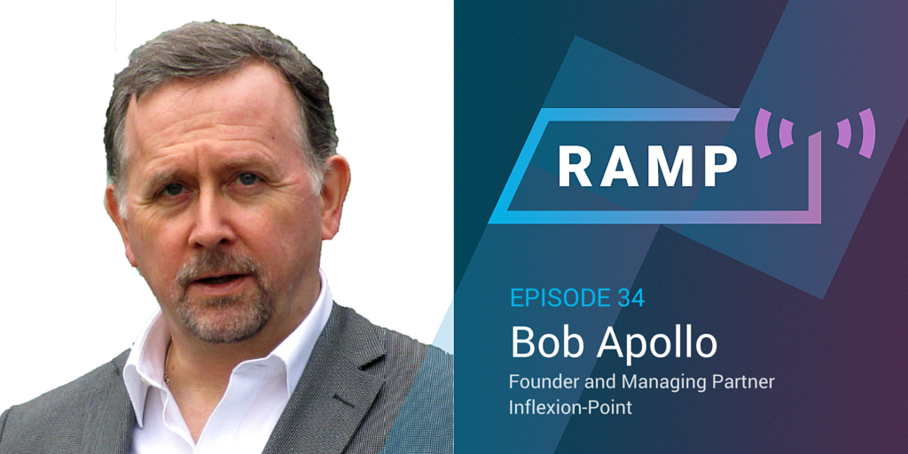 RampPodcast's tweet photo. [New Episode] Learn how @bobapollo makes complex #sales simple: https://t.co/wlnsTrwtRQ https://t.co/mowXwEdO2M