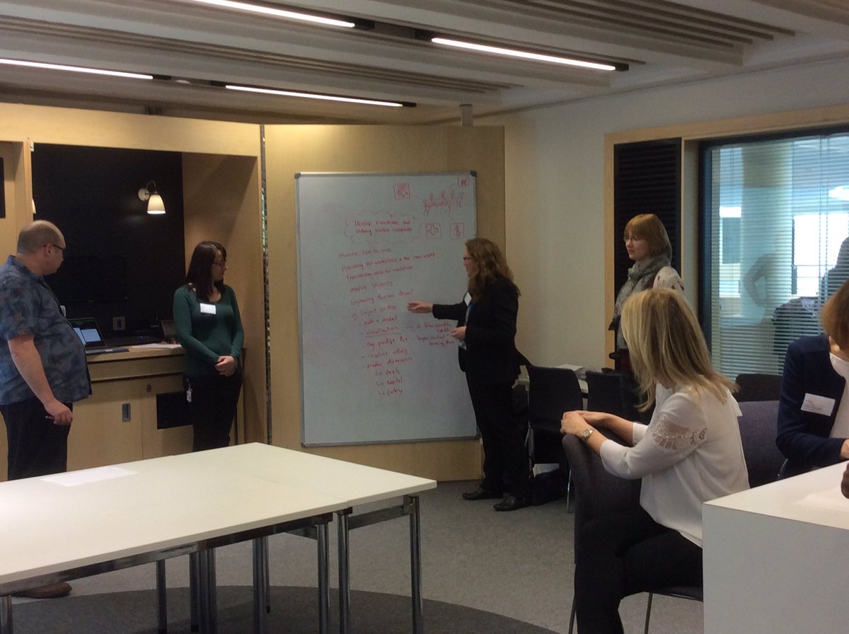 emmaking's tweet photo. Forming gangs to address learning and teaching enhancement goals #WarwickTLS https://t.co/E4yCgfkoyy