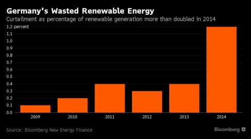 GlobalShapersVilnius tweet media