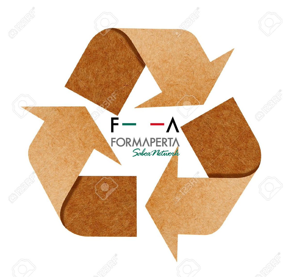 #internationalrecyclingday #raccoltadifferenziata #forbetterfuture