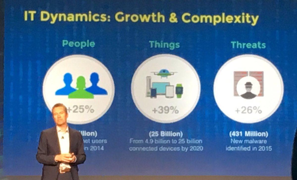 eccresta's tweet image. "The threat to your network is real." @Infoblox CEO Jesper Andersen #Bloxfest #networksecurity #networkcontrol
