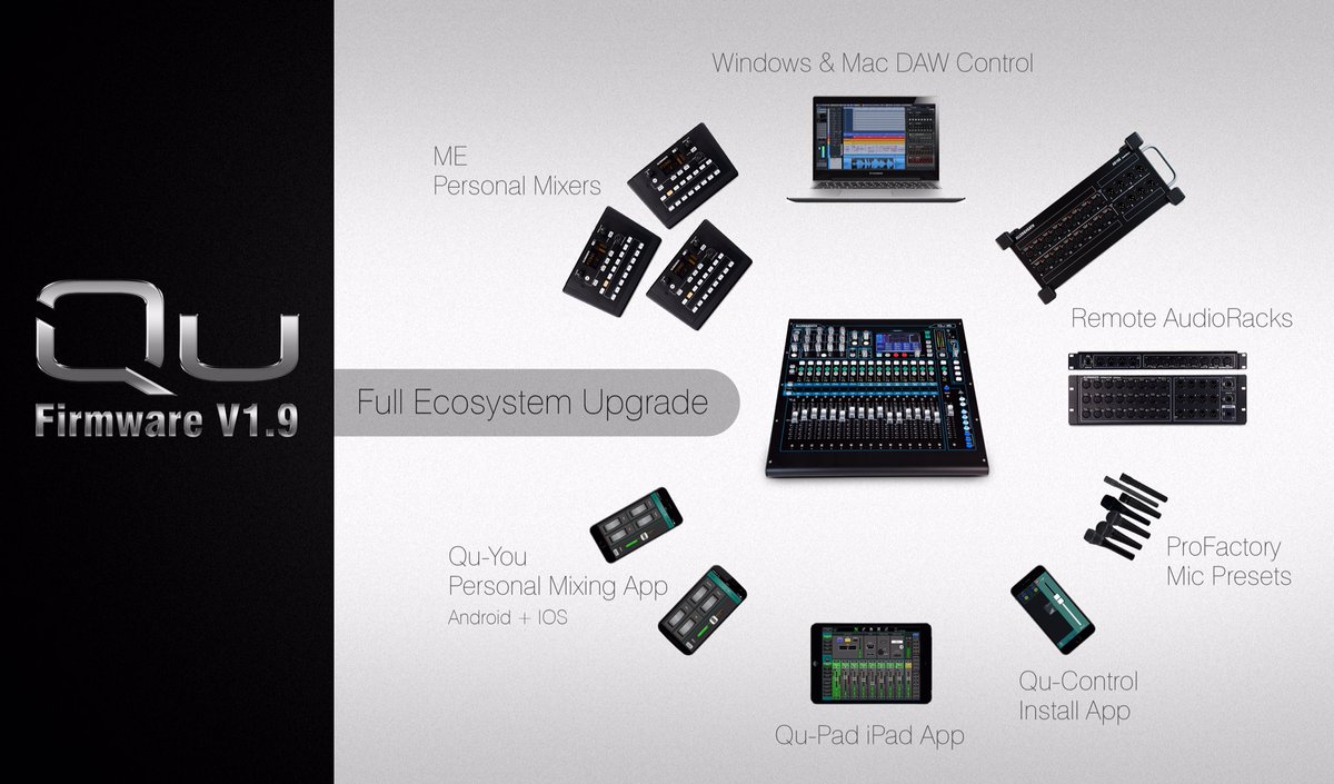 allen_heath's tweet photo. FIRMWARE RELEASE: Qu V1.9 - Full Ecosystem upgrade - Find out more: https://t.co/SUY3Sog9t1 #allenheath #QuSeries https://t.co/ZRsz0OCxQM