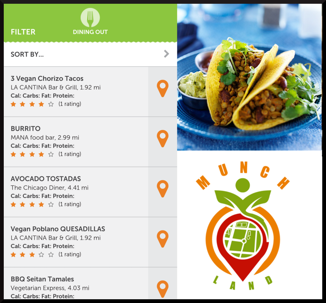 MunchLand1's tweet photo. Chicago #vegans! It's #TacoTuesday! @MunchLand1 finds you some of the best Mexican options near you! #munchChicago https://t.co/tn56dbDRhy