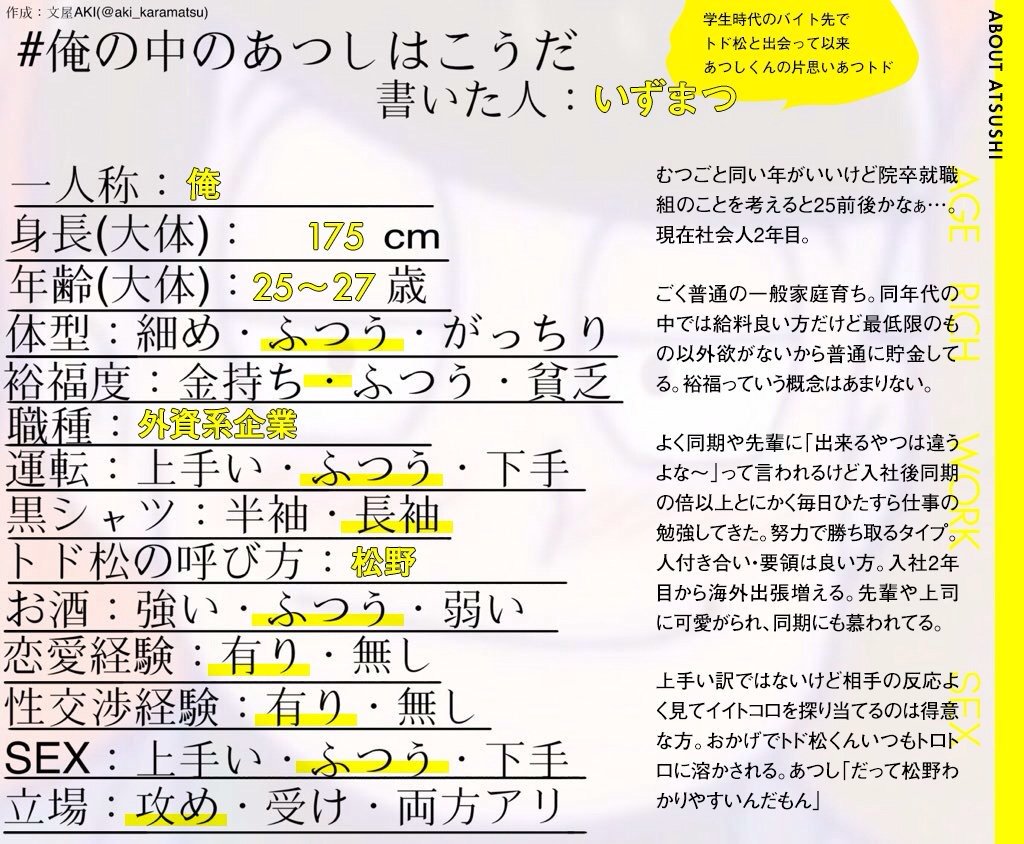 いず 俺の中のあつしはこうだ テンプレお借りしました 学生時代バイト先で出会って以来あつしくんの片思いあつトド 去年仕事でルーキー賞貰ったあつしくんも仕事で落ち込んだ時は酔っ払って寝てしまったトド松の写真 隠し撮り 見て乗り越えてるよ いず 俺の中のあつしはこうだ テンプレお借りしました 学生時代バイト先で出会って以来あつしくんの片思いあつトド 去年仕事でルーキー賞貰ったあつしくんも仕事で落ち込んだ時は酔っ払って寝てしまったトド松の写真 隠し撮り 見て乗り越えてるよ