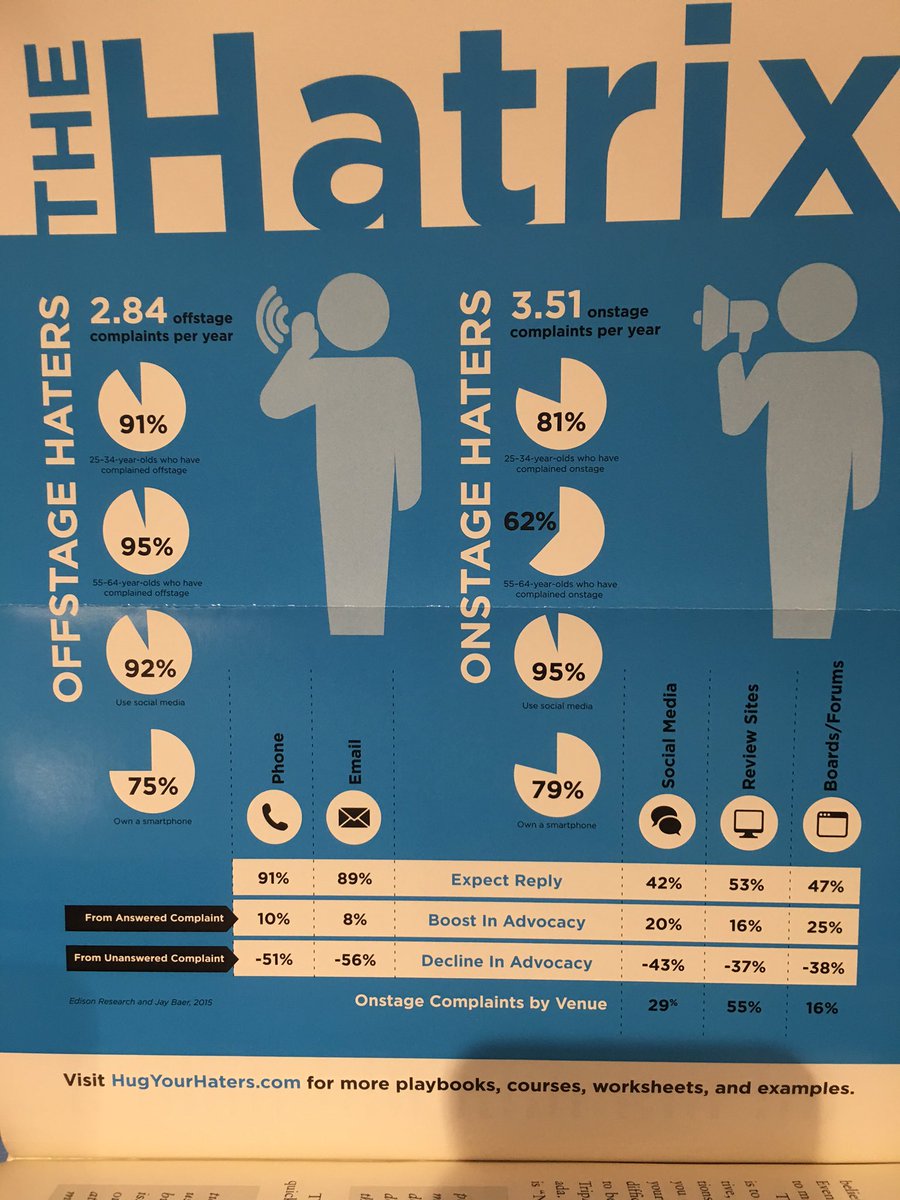 reedsmith's tweet photo. For your reference. The #hatrix #MCSMN https://t.co/AfTLiIYGMN