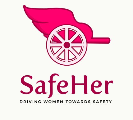 underTwentyFun's tweet image. 7 Reasons To Use SafeHer undertwentyfun.wordpress.com/2016/05/17/7-r…