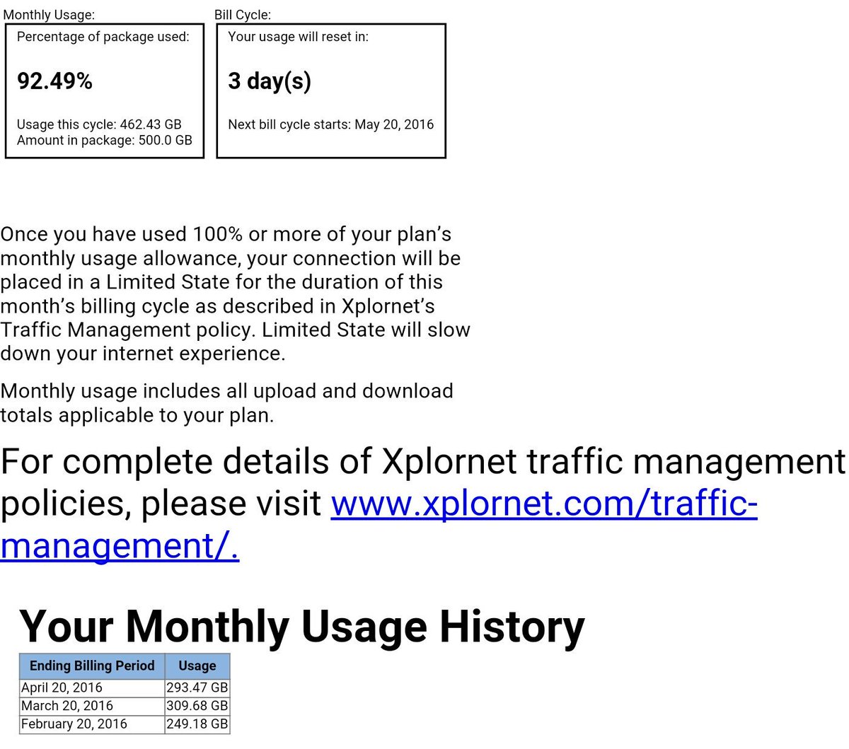 Solosoft's tweet image. hit my limit every month so far. First month with 500gb. I used half this when I had unlimited. #cantwastethetubes